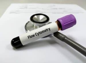 How to Read Flow Cytometry Results